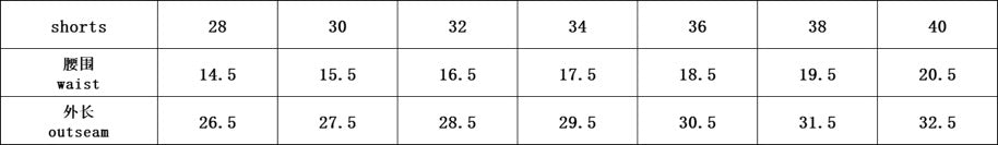 "Strawberry Camo" BigTag Utility Skate Shorts