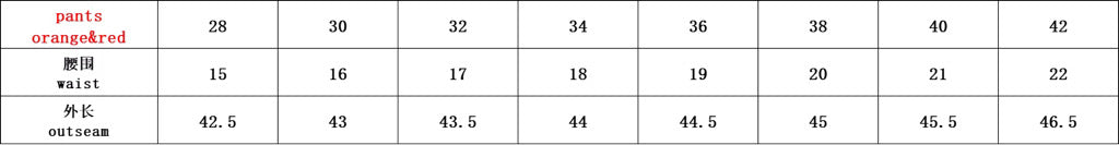 "Hazzard Orange" Leather Waxed BigTag Carpenter Pants