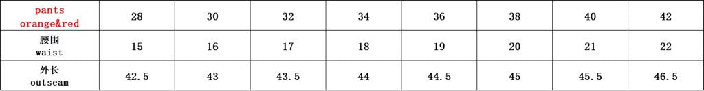 "Hazzard Orange" Leather Waxed BigTag Carpenter Pants